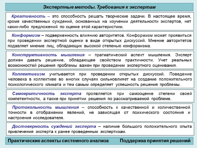 Конструктивность мышления – прагматический аспект мышления. Эксперт должен давать решение, обладающее свойством практичности. Учет